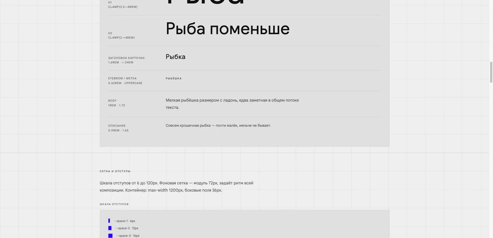 Типографика